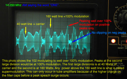 FT-102 on AM